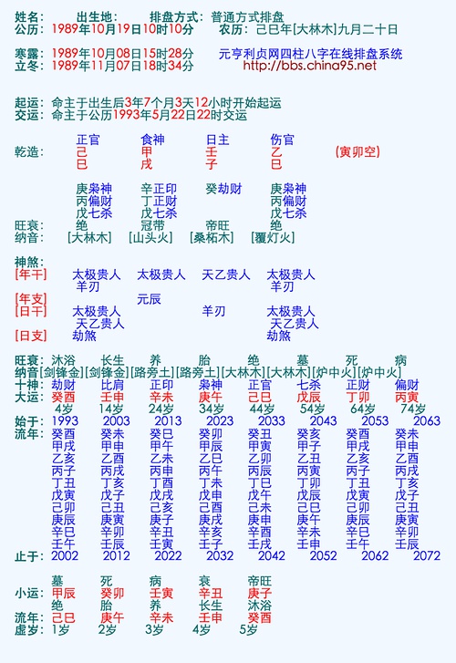 男孩生辰八字_生辰八字名字查询