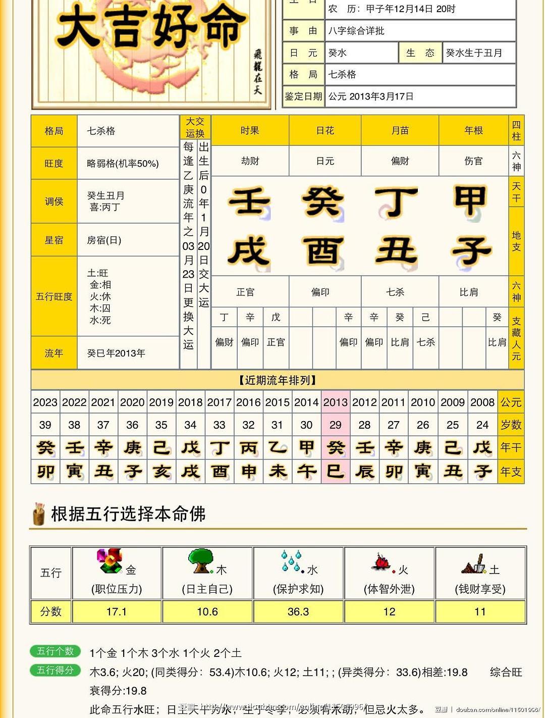 免费八字预测_最准八字免费排盘详解