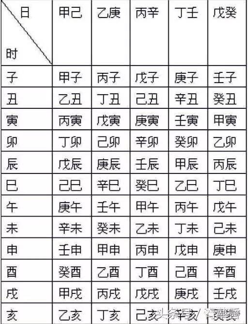 八字?_八字是什么样的