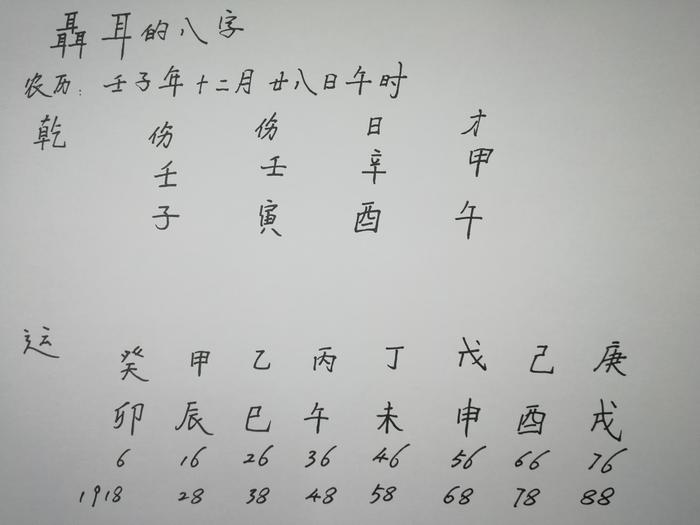 八字偏弱_马云八字身弱的大富贵命