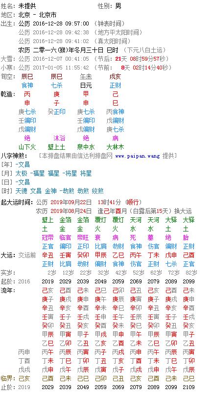 2019年12月2日出生的生辰八字_2019年8月24晚上出生八字