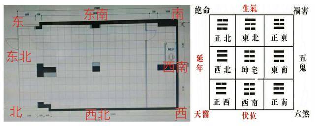 商铺的风水_找商铺的十二条口诀