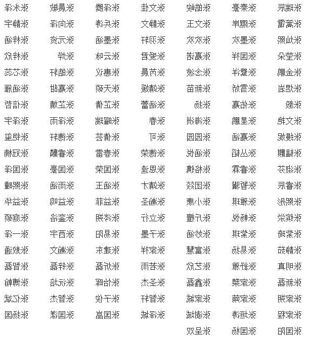 五行八字测名打分测试_批八字算命最准免费