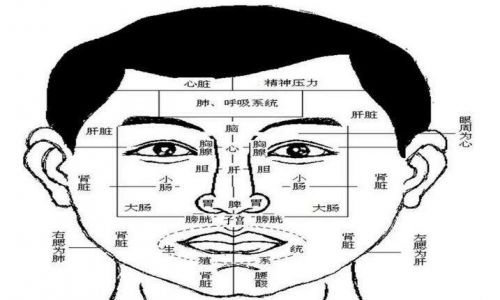 面相讲解_长得特别福相的女孩子