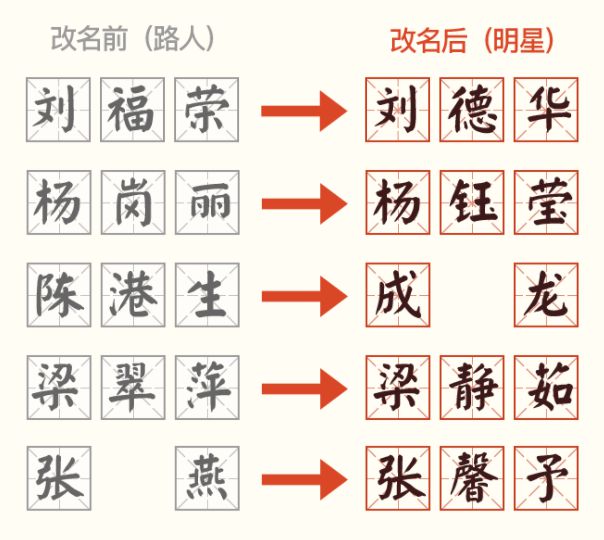 八字排盘华易_2021年周易免费算命