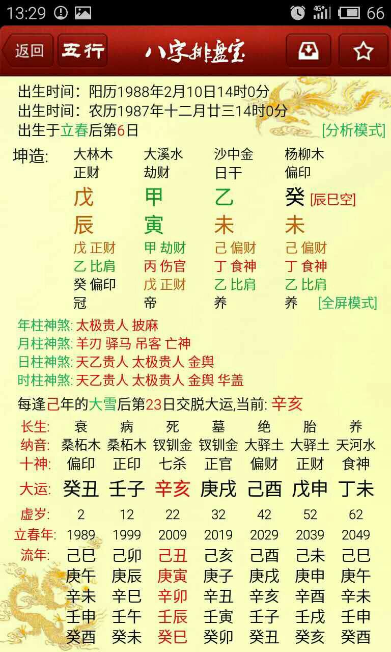 算算八字合不合_免费八字算婚姻最准网