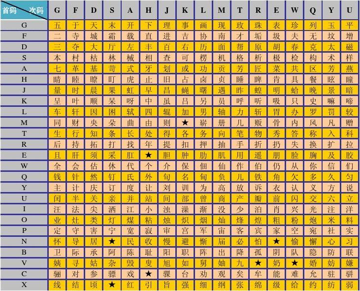 实字起名_男孩起名字好寓意的字