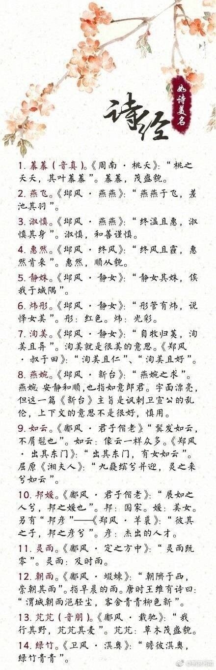 楚辞取名大全_楚辞有典故的男孩名字