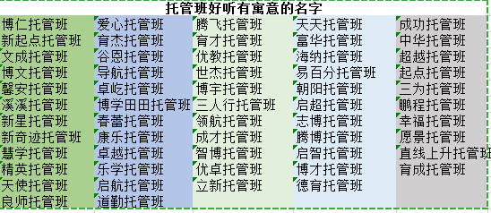 免费给企业取名字大全_公司名字免费起名大全