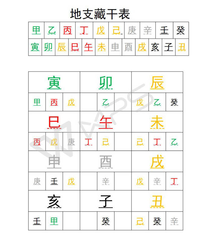 命理八字分析郭嘉文_何超琼八字面相