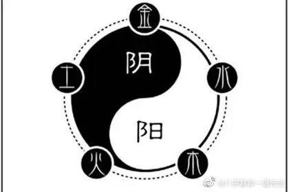 算人的生辰八字_把生辰八字给别人算好不好