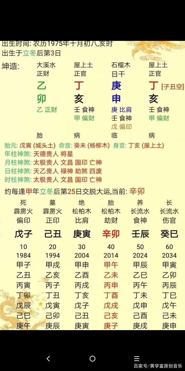 八字看升学_生辰八字算学业免费