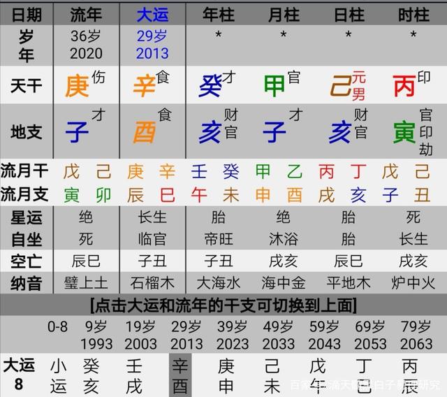 有八字的字_强的八字起名