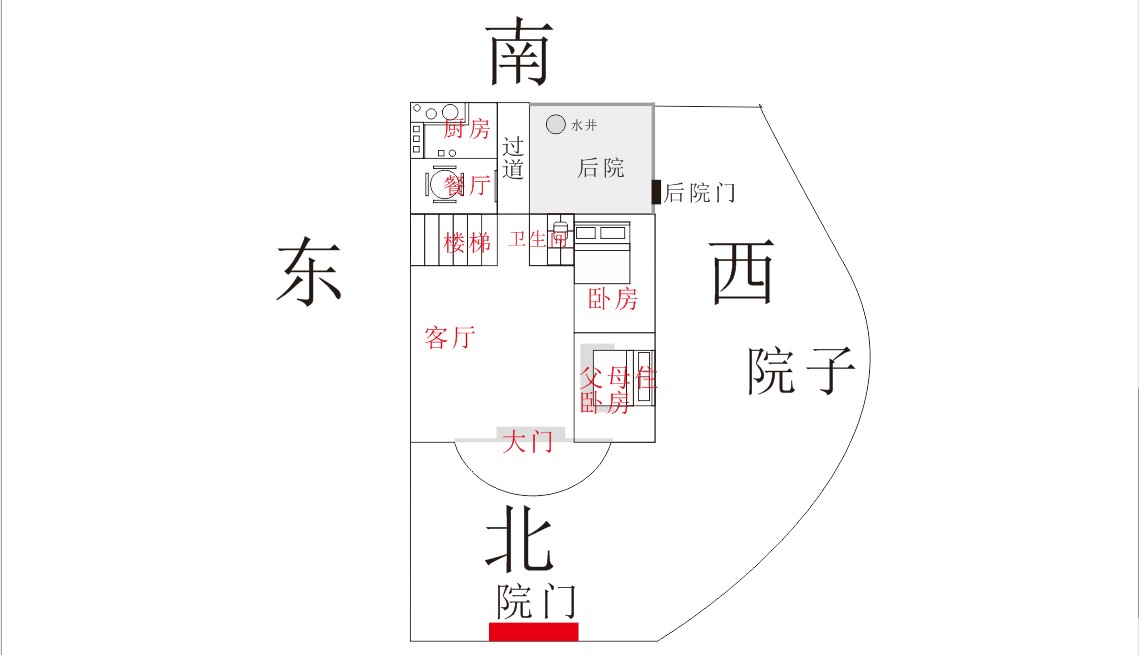 房风水_房子地理位置风水怎么看