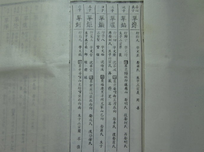 宏字辈取名大全_男孩开字辈取什么名字