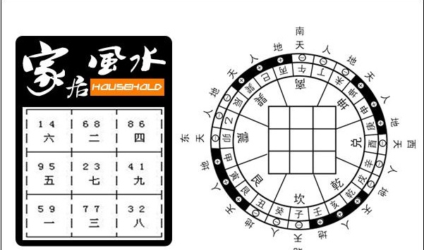 风水的基本知识_风水基础知识新人必读