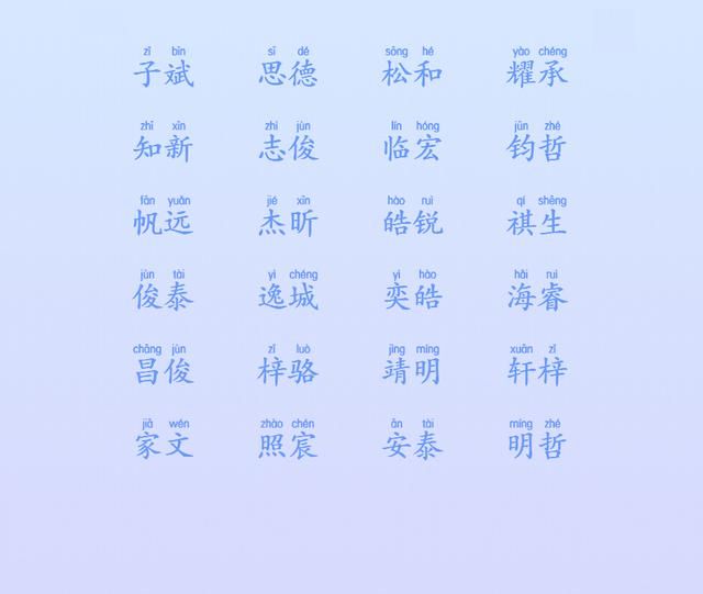 七画字取名大全_八画字取名大全