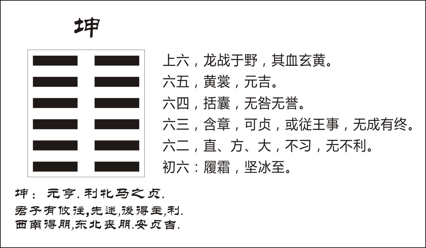 周易八字_周易入门基础知识