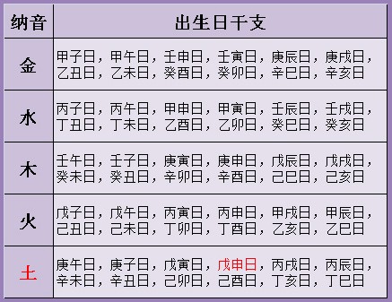 八字_免费测八字_生辰八字测试_测名字算命