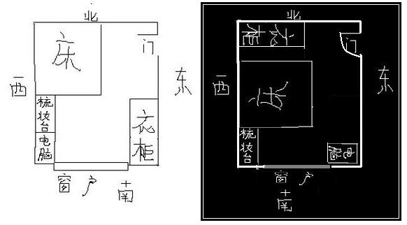 关于风水的问题_风水最厉害的煞