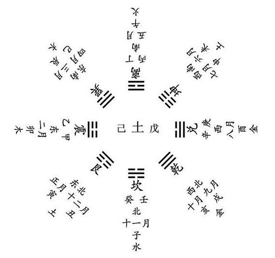 真太阳时算八字荒谬_真太阳时算命测命