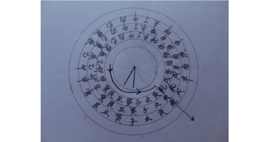 风水丁山癸向_坐南朝北丁山癸向详解