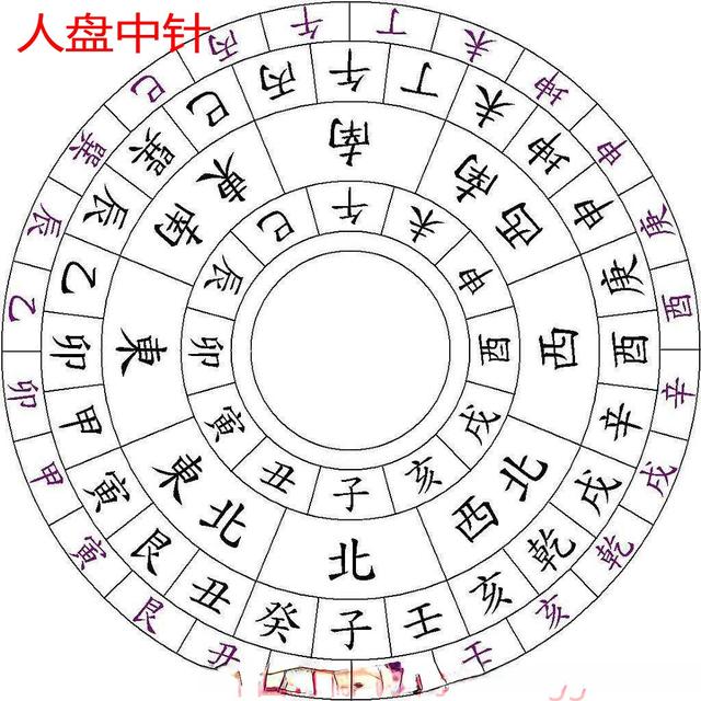 关于风水的知识_房屋风水知识大全