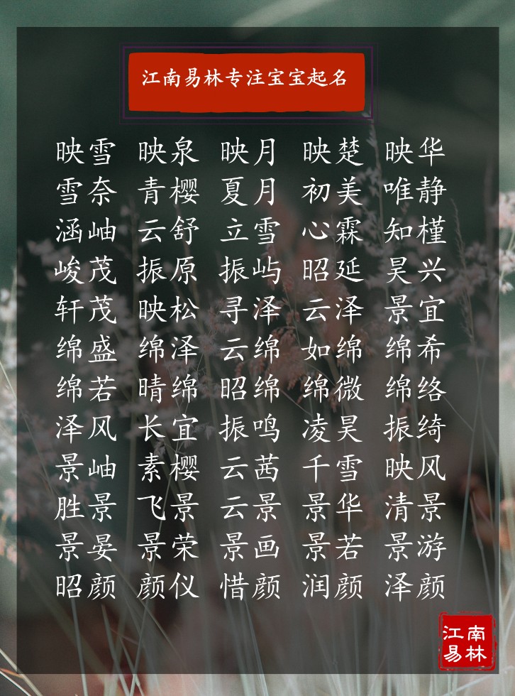 名称起名_名字测试打分