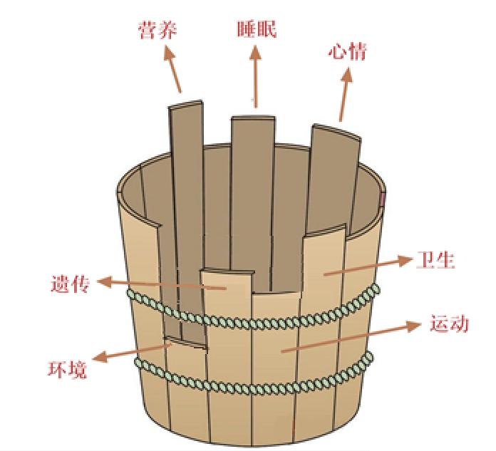 四柱纯阴的八字女_女命全是阴富贵