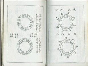 八宅风水与玄空风水_八宅九星与玄空九星