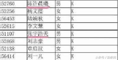 起名的常用字_锜是什么意思是好字吗