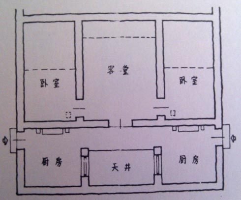 房屋格局风水图解_房屋风水布局摆设