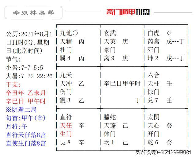 八字免费测子嗣_算子嗣测试免费