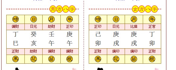 八字上午出生_出生日期转换生辰八字