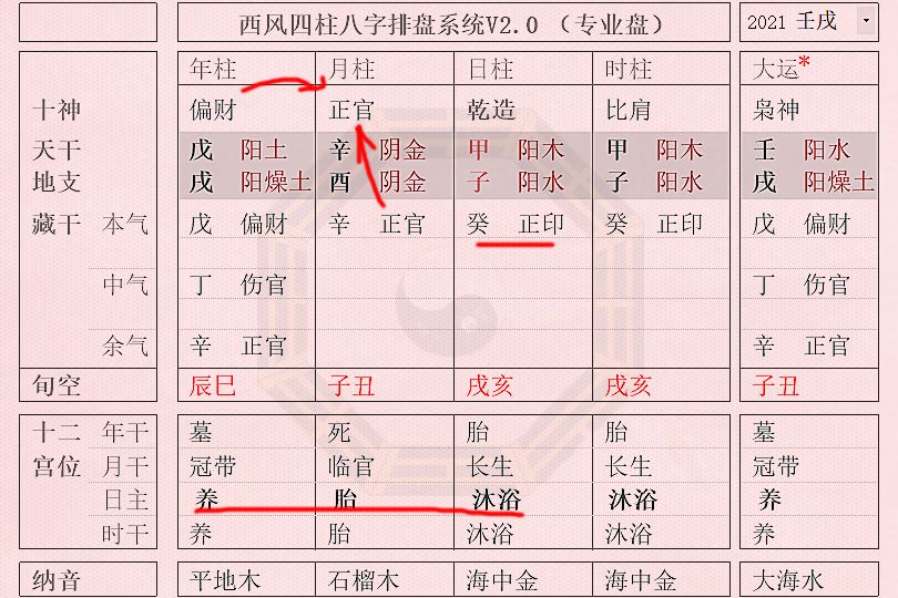 阴历测生辰八字_免费合八字测婚姻