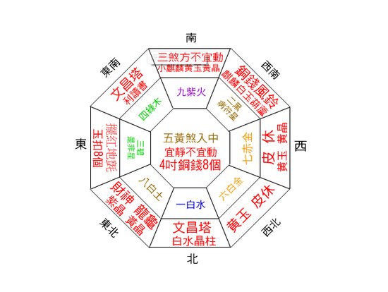 风水的_风水学的概念