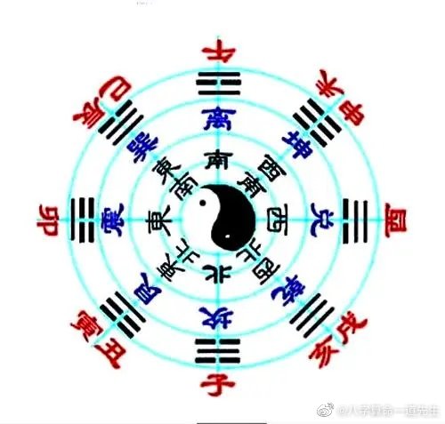 五行缺金八字喜水求解_生辰八字喜用神查询表