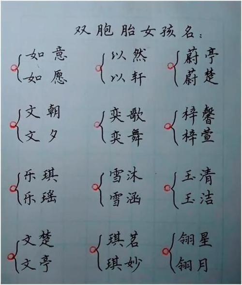 黄李姓取名字大全_姓黄可以取什么名字