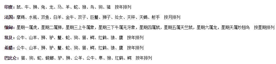 出生日期测八字_免费测八字算命