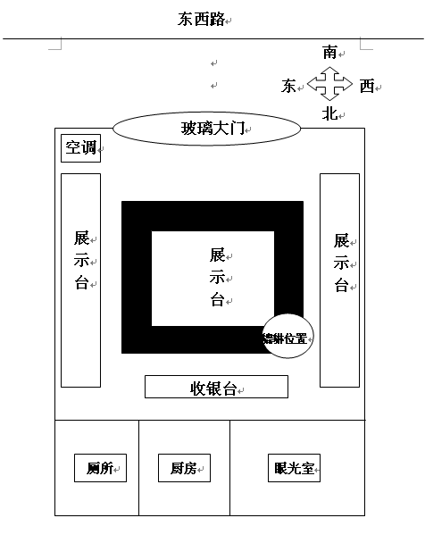 风水铺_买商铺风水