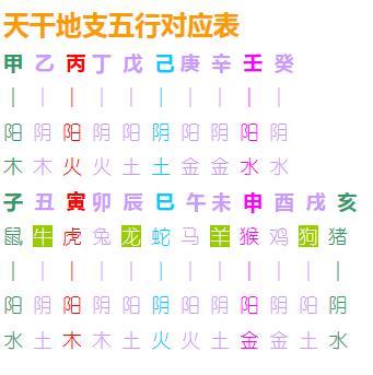 八字 子女_八字测子女缘 免费