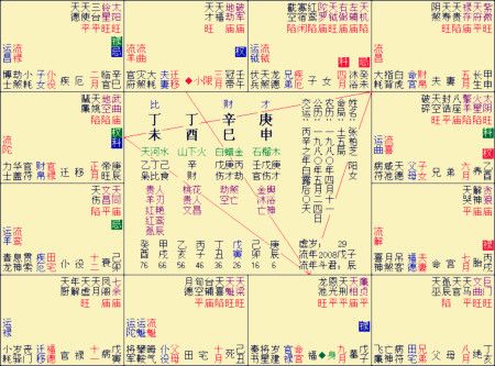 1984年10月4日生辰八字_1984年公历10月21日八字