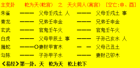 12画的字哪些适合取名_4画的字哪些适合取名