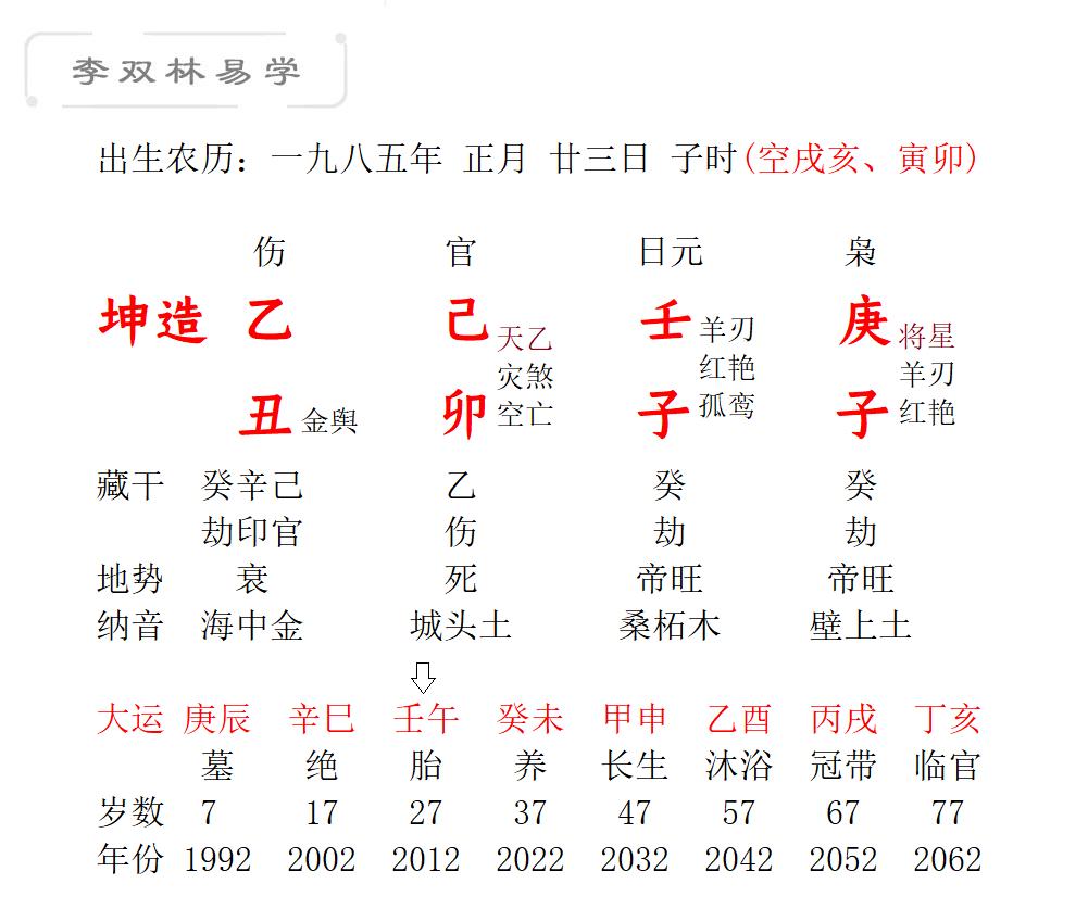 八字 格_怎么看八字格局