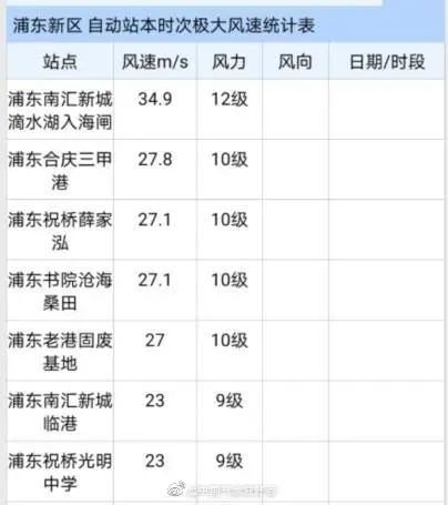 100分的梁姓男孩名字_姓杨女孩名字98分以上