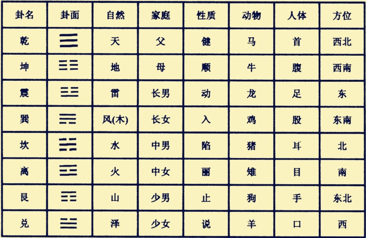 数字的风水_什么数字五行属水