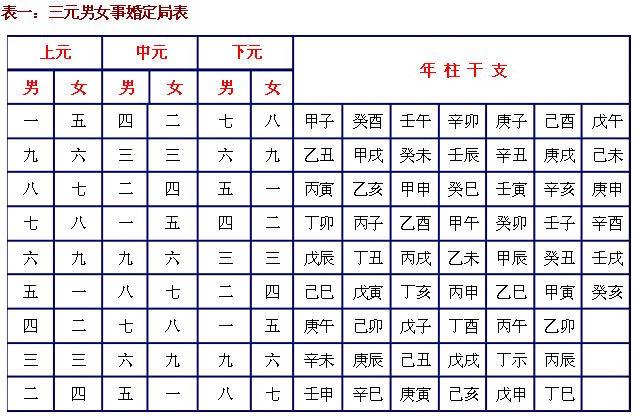 八字搜索_八字查格局最准的网站