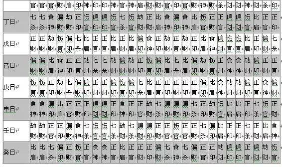 八字搜索_八字命理库搜索