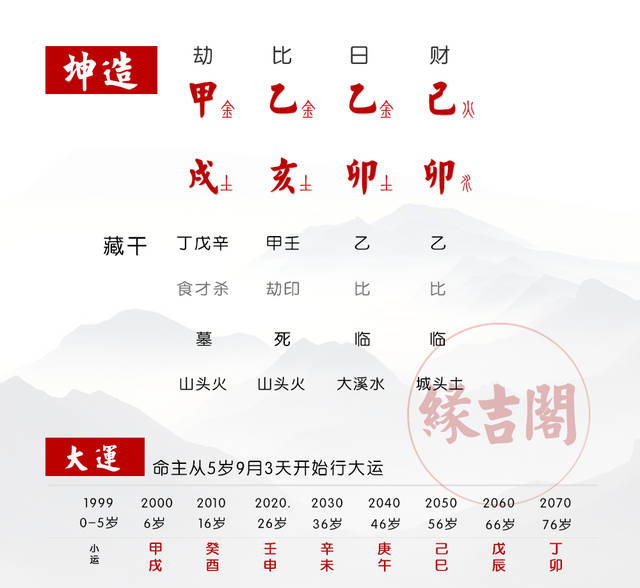 下载八字合婚_周易合八字婚姻免费