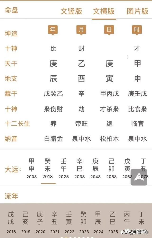 八字禄神查询_八字无财谁为妻